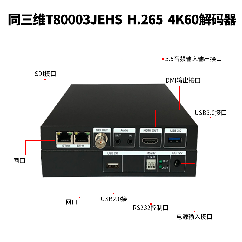 T80003JEHS 4K/60幀HDMI/SDI超高清H.265解碼器接口